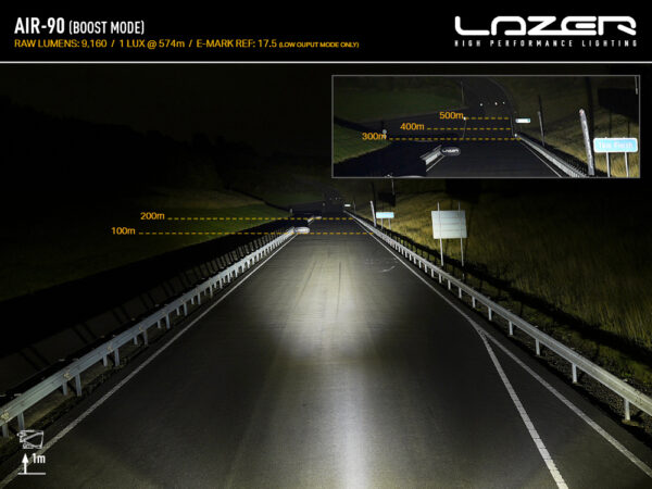 Lazer AIR-90 (With Beacon) - Image 5