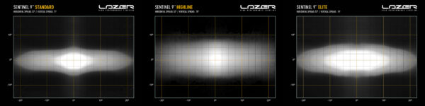 Lazer Sentinel 9" Highline - Image 5