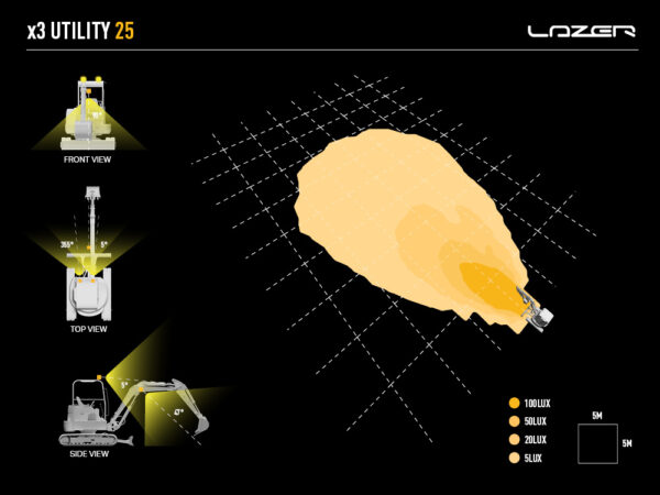 Worklight Lazer Utility-25 - ADR (25W) - Image 3