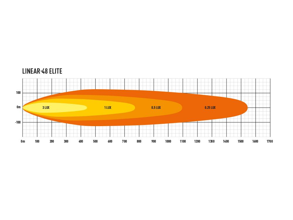 LZ6019-0005