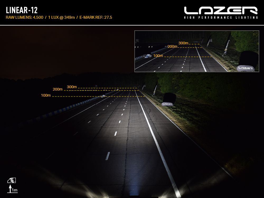 RSTLZ0122STD