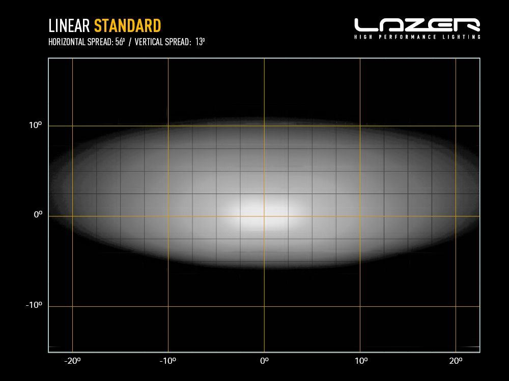 RSTLZ0122STD