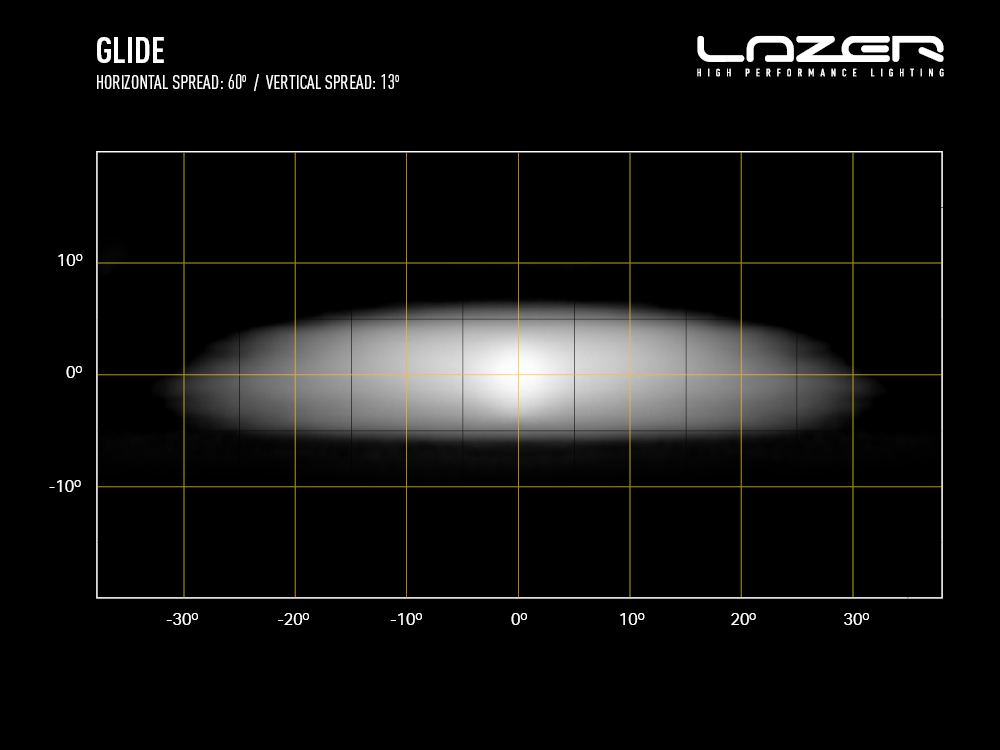 LZ6019-0017