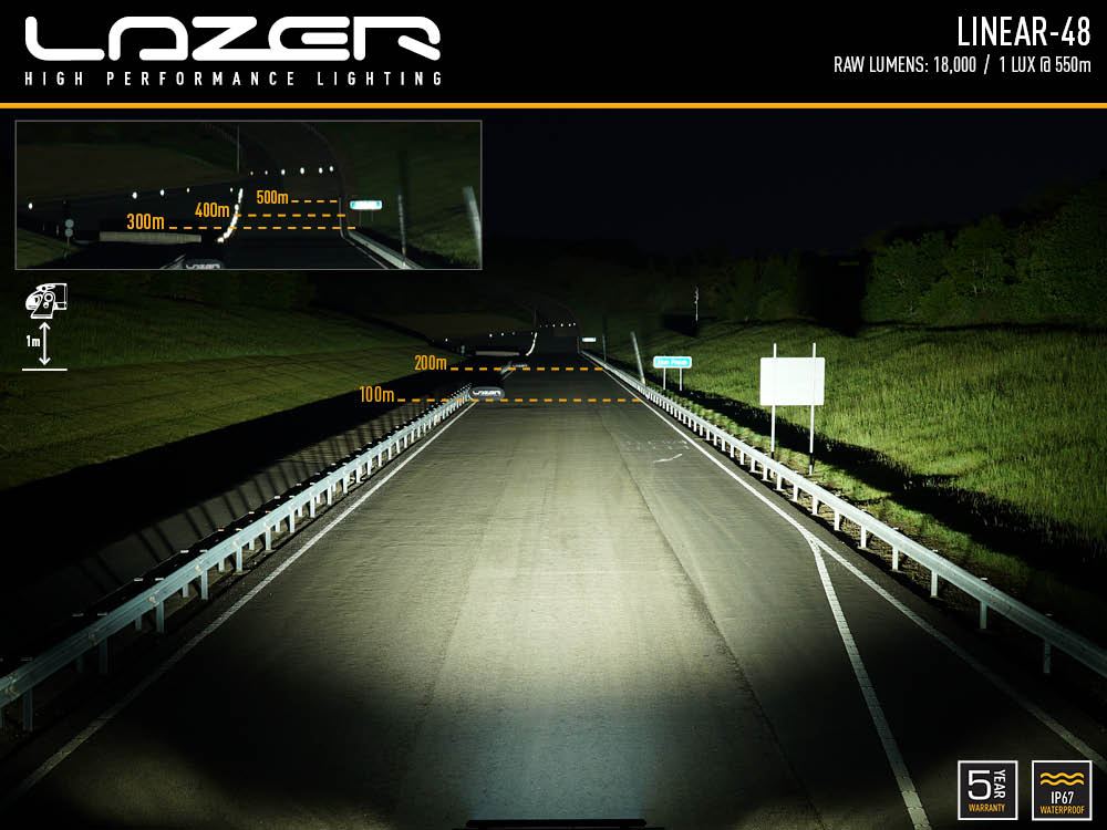 RSTLZ0125STD