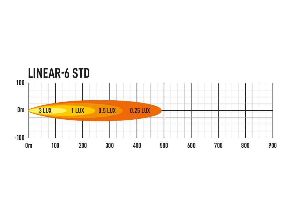 RSTLZ0121STD