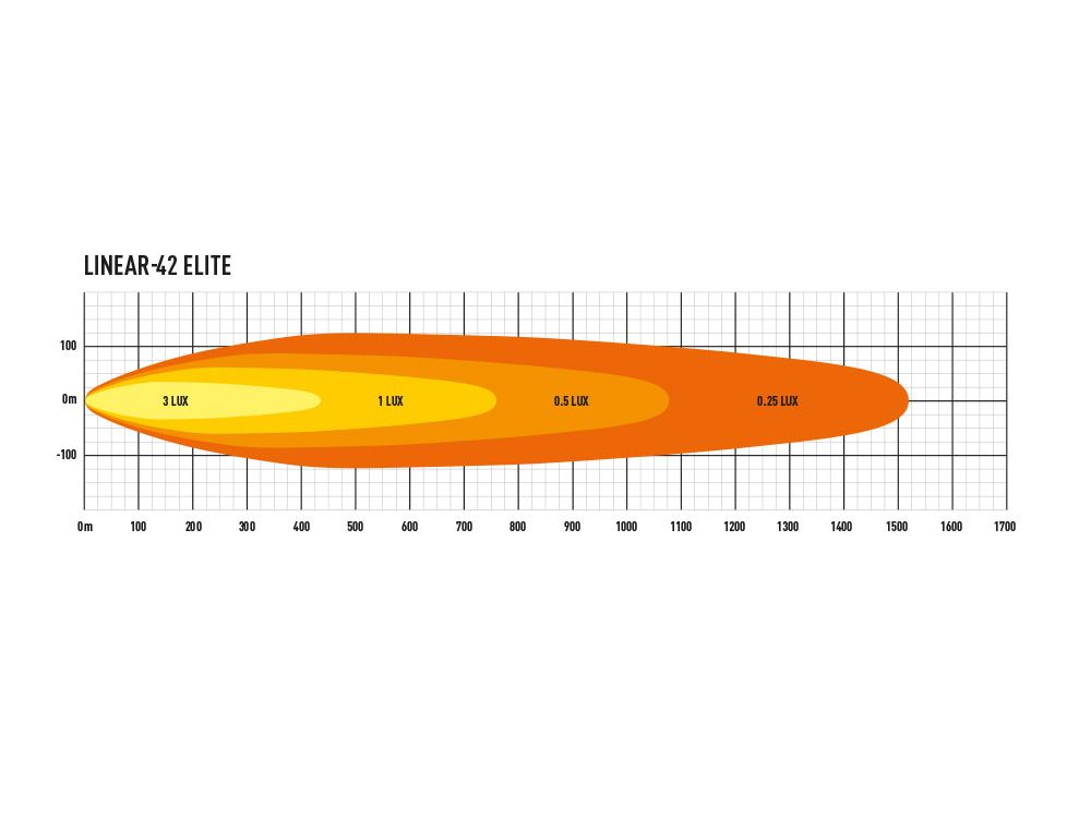 LZ6019-0004